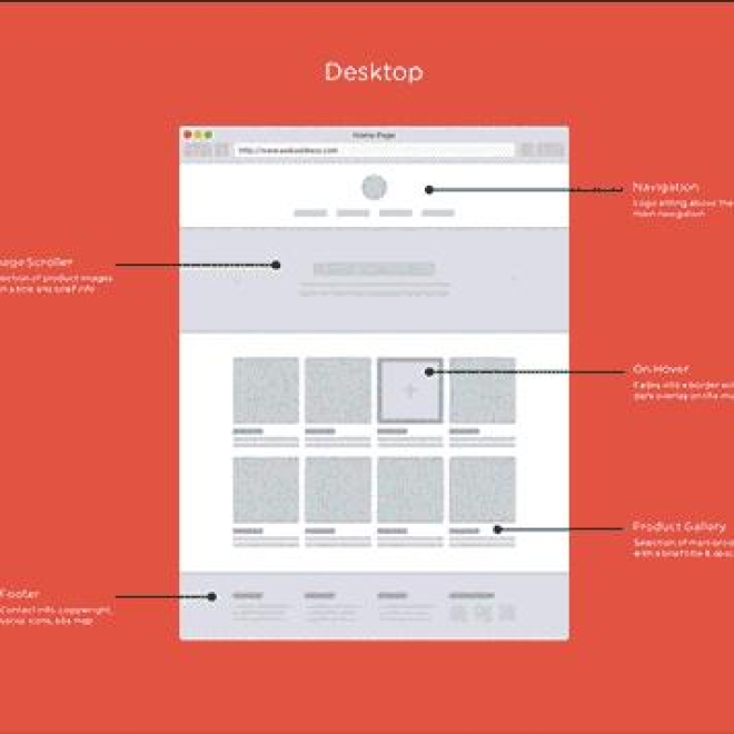 如何避免錯誤的UI設計技巧 盤點導致網頁設計失敗的原因