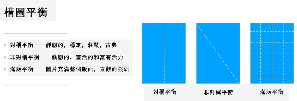 為何你的版式設計總是不合心意 版式設計從哪幾方面入手