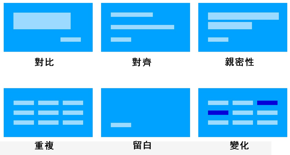 為何你的版式設計總是不合心意 版式設計從哪幾方面入手