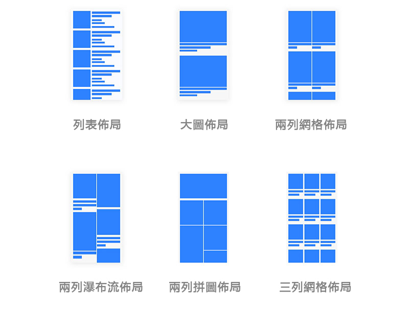 網頁設計技巧之頁面佈局的六大方式及其特點