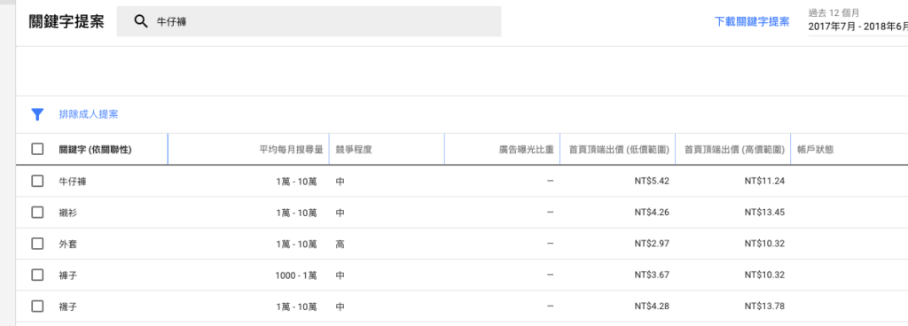 什麼是SEO優化內容?對網站進行SEO優化前需了解什麼