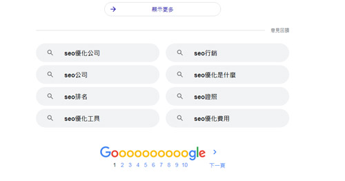 為什麼要做長尾關鍵字?SEO優化操作中不可忽視的基礎知識