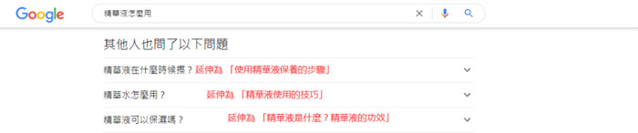 SEO優化技巧：如何競爭上「People Also Ask」版位，為網站帶來更多SEO流量