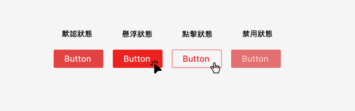 UI設計技巧：超實用的按鈕設計技巧，助力網站達成商業目標