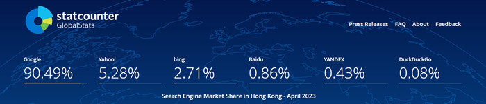 hk-business-focus-of-mainstream-online-advertising